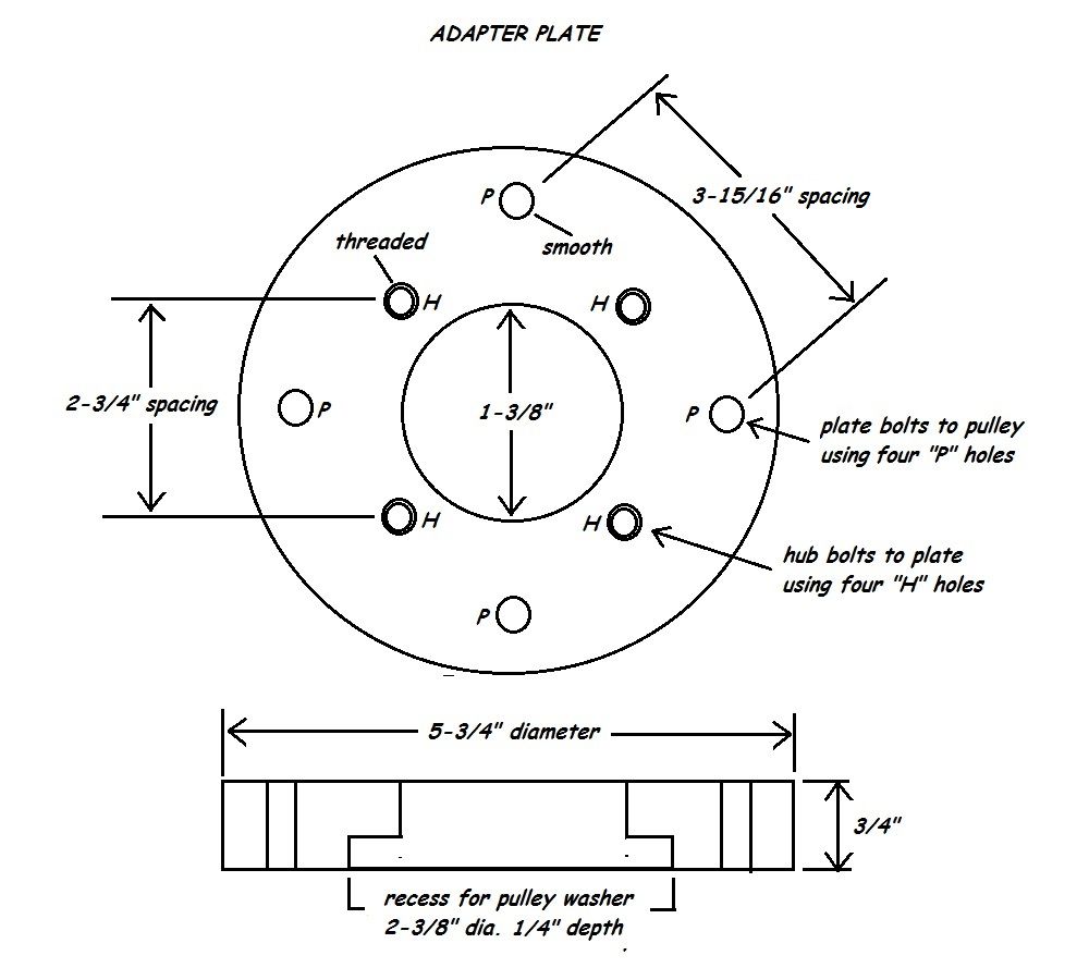 Adapter_zps3a976ca7.jpg