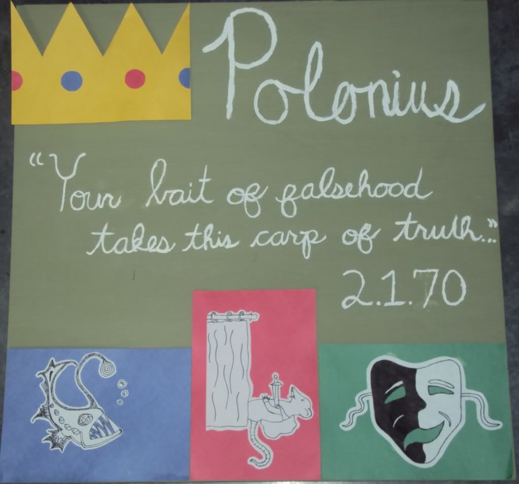 Polonius character analysis